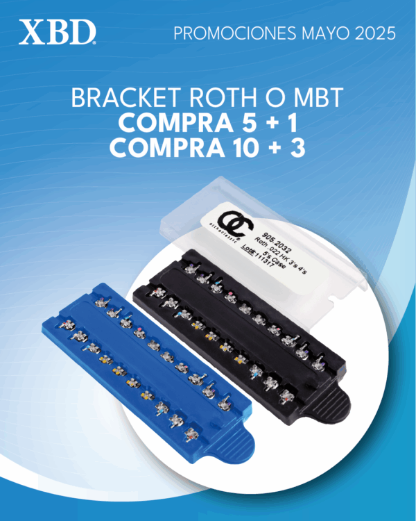 Brackets Roth o MBT