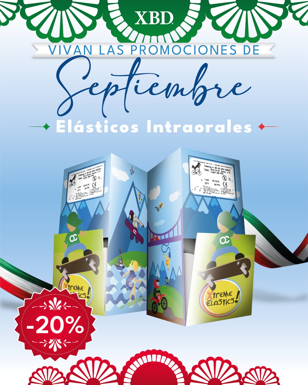 XBD | Elasticos Intraorales | OC Orthodontics